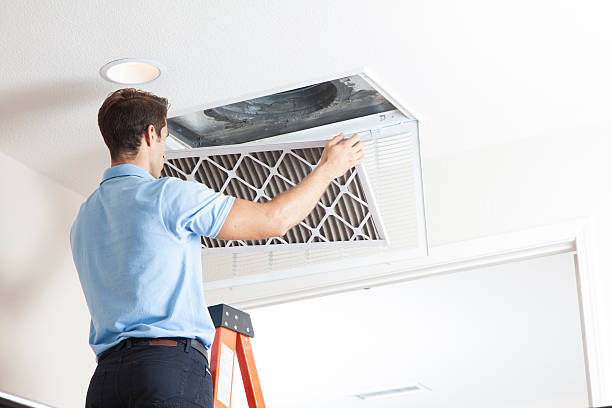 Best HVAC Financing and Leasing in Rmel By The Sea, CA